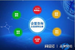 會(huì)盟咨詢成為2019中國(guó)新經(jīng)濟(jì)品牌峰會(huì)新聞合作單位，深耕經(jīng)濟(jì)信息咨詢領(lǐng)域